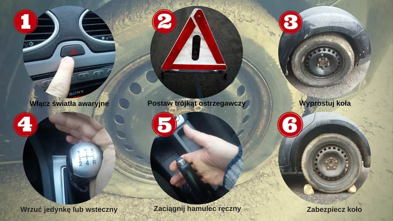 Wymiana kół w aucie: Bezpiecznie i tanio? Poradnik krok po kroku