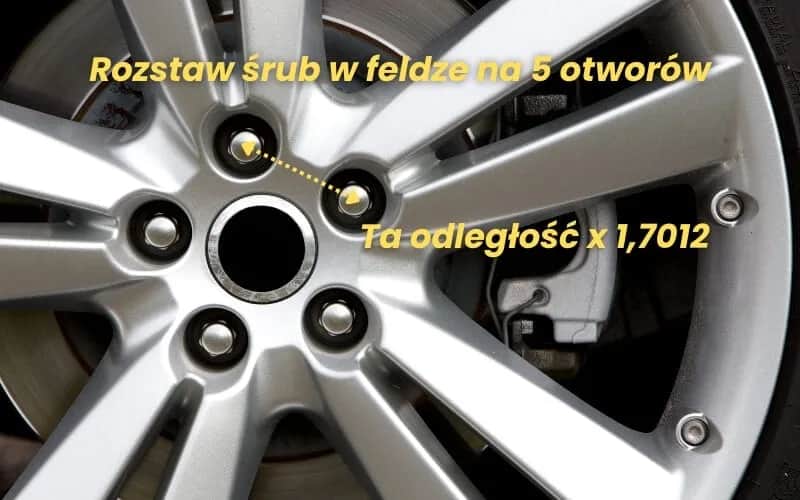 Jak sprawdzić rozstaw śrub w feldze? Prosty poradnik krok po kroku